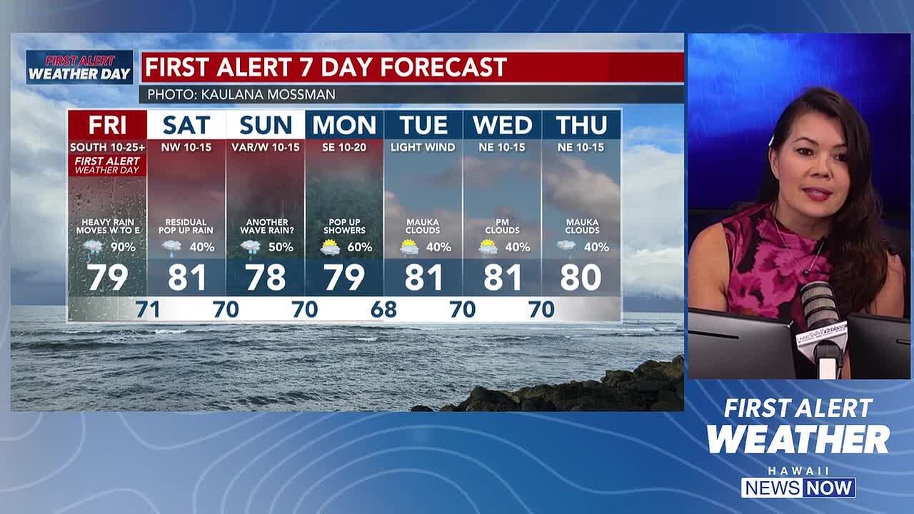 First Alert Weather Days: Heavy rain, flooding, strong winds expected