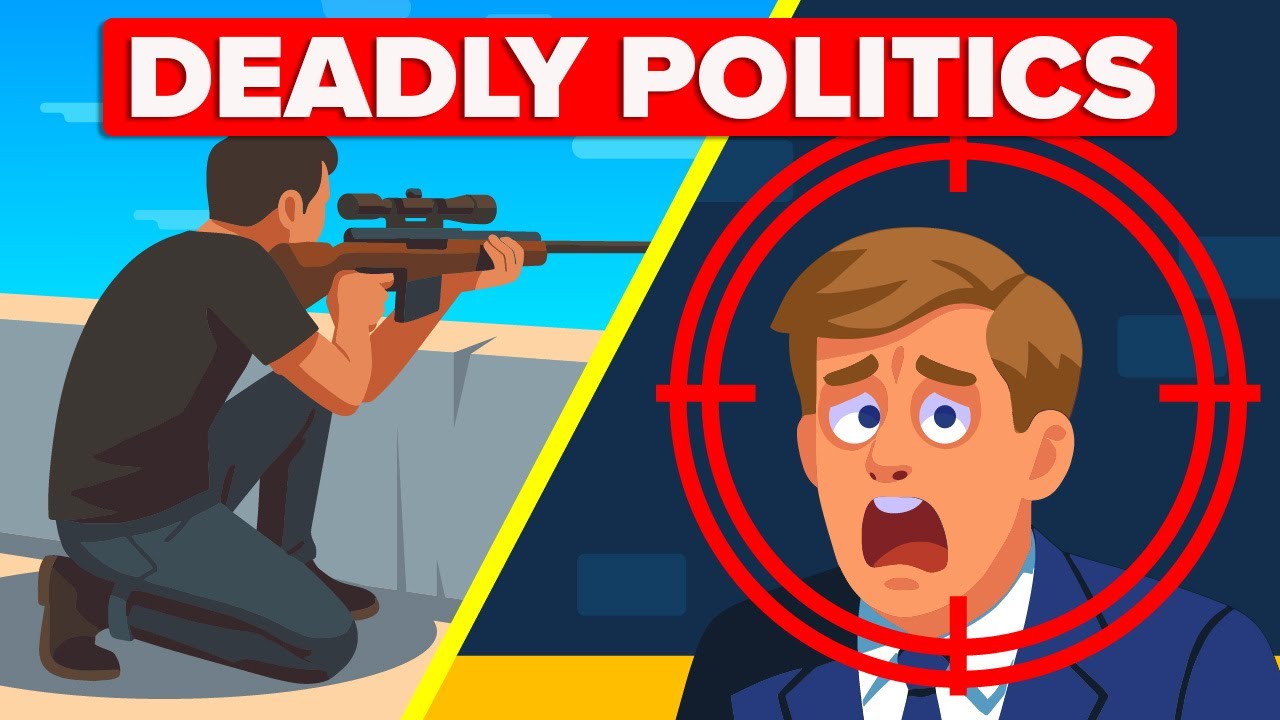 History of Political Assassinations in the US