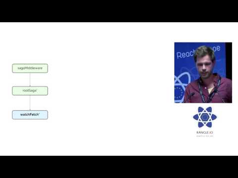 Patrick Stapfer - Manage side-effects efficiently with Redux Saga at react-europe 2016