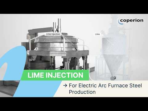 Coperion-Lime Injection