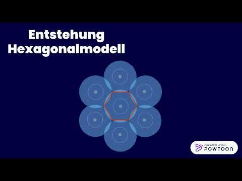 Die Theorie der Zentralen Orte