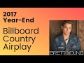 Billboard 2017 Top 100 Year End Country Airplay Chart