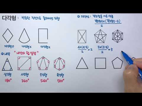 [청개구리유여사] 다각형 : 내각의 합/ 대각선 개수/ 정다각형