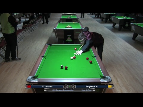 2019 U23s  European Championships - N. Ireland v England 'A'