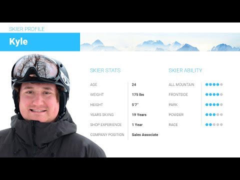 Kyle's Review-Line Blend Skis 2018-Skis.com