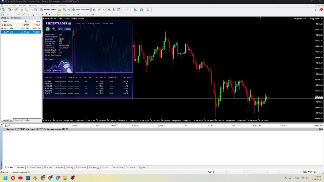 🤖 MT4 / MT5 Forex Robots (Expert Advisors)