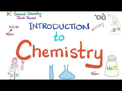 Introduction to Chemistry - The 10 Commandments of Chemistry