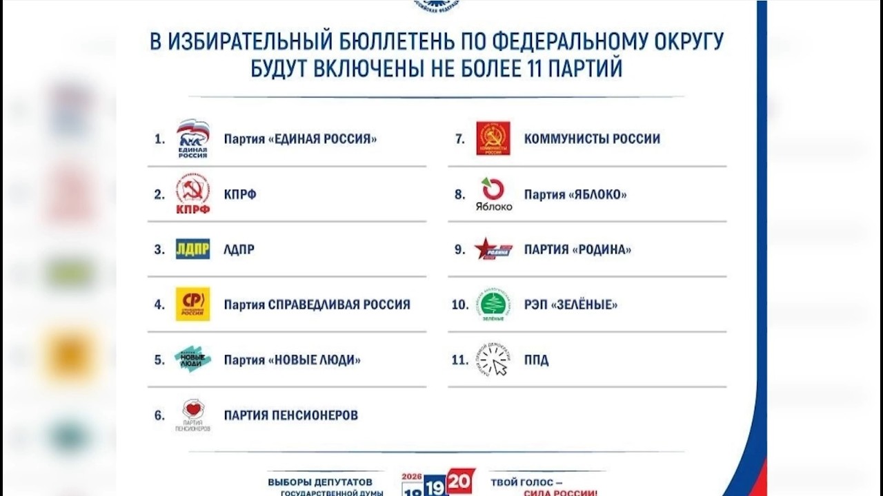 Время местное. Эфир: 14-07-2026 - Выборы 2026