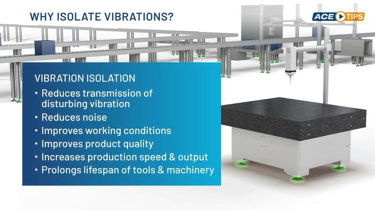 ACETips | Why isolate vibrations?