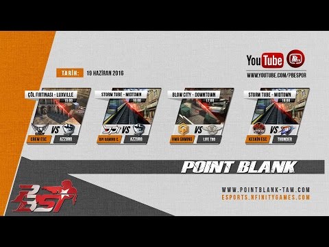 PBST 2016 3. Sezon - 1. Hafta