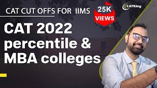 CAT 2022 percentile & MBA colleges | CAT cut offs for  IIMs