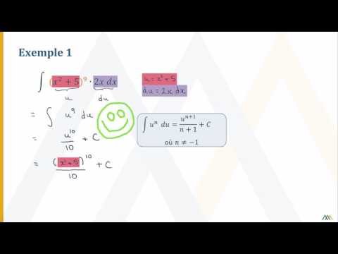 Intégration par changement de variable – Cas simples