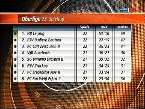 Saison 2009 2010 23d. ST FC Sachsen Leipzig - VfB Pößneck