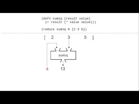 The "reduce" function in ClojureScript