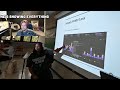 I Tuned Into A Streamer University Class