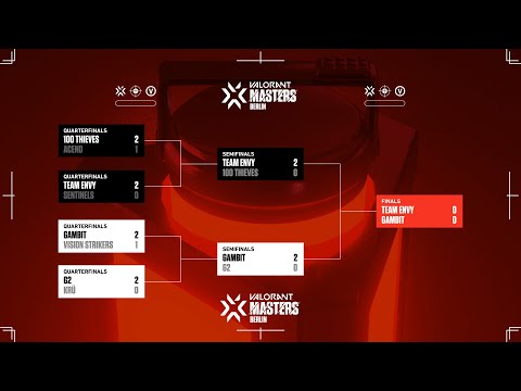 (FIL) 2021 VALORANT Masters: Berlin – Playoffs - Day 3 (FINALS)