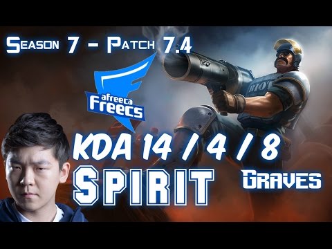 AFs Spirit GRAVES vs LEE SIN Jungle - Patch 7.4 KR Ranked