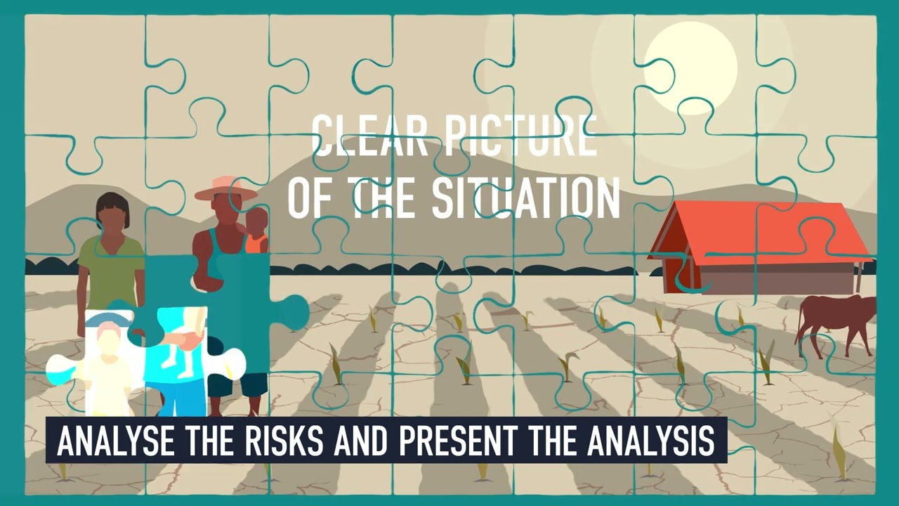 Start Fund: Anticipation Alerts