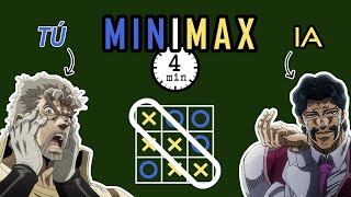Algoritmo Minimax en 4 minutos