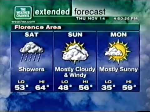 Local Forecast (2002) (EXTREMELY RARE NARRATION SEQUENCE)