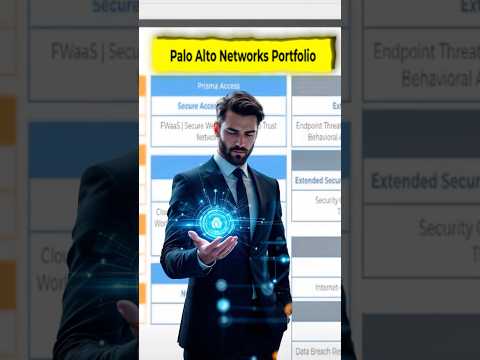 Palo Alto Firewall Licenses & Subscriptions – Explained (Prisma Access, SD-WAN, WildFire, XDR)