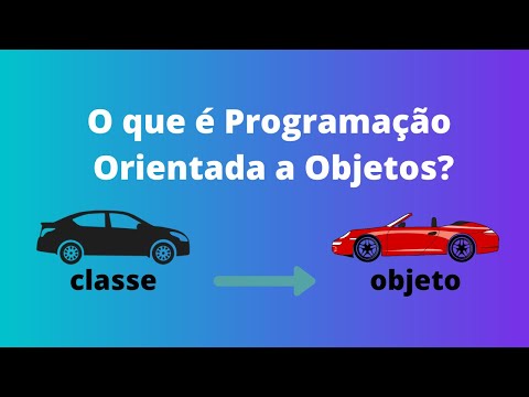 What is Object Oriented Programming? (OOP)