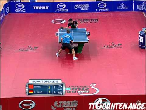 Kuwait Open: Zhang Jike-Bastian Steger