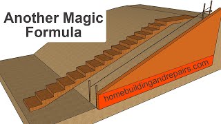 Another Method For Calculating Stair Layout on A Long or Steep Hillside