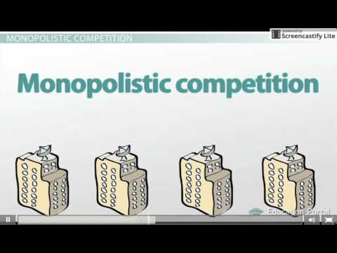 image-What are the five factors that influence competition?