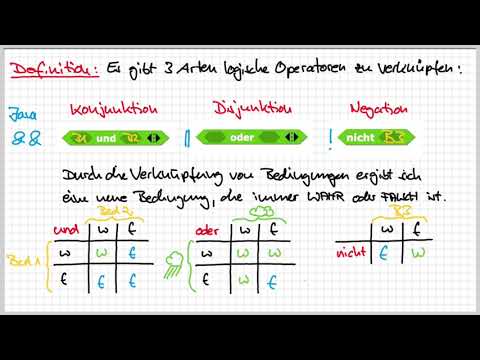 Die Logische Operatoren UND, ODER, NICHT