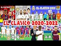 EL CLASICO 2020-2022 (Real Madrid vs Barcelona Feat Messi and Ronaldo)