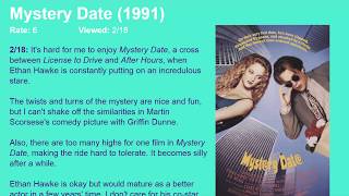 Movie Review: Mystery Date (1991) [HD]