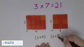 MathCuts   Distributive Property