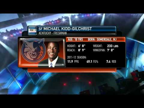 Draft 2012: #2- Michael Kidd Gilchrist, Bobcats
