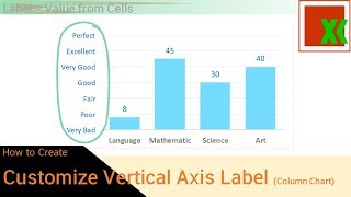 Customize Vertical Axis Label (Column Chart)