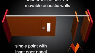 MG100 Movable Acoustic Wall – P1 Single Point With Inset Door Panel