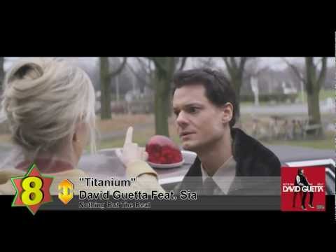 Top 10 Songs - Week Of August 4, 2012