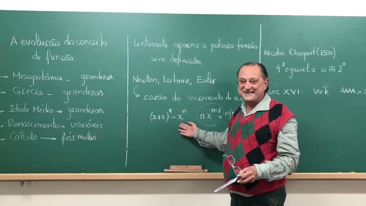 A evolução do conceito de Função