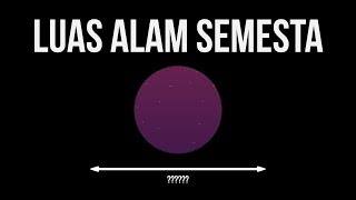 Download lagu Apakah Ada Ujung Alam Semesta? mp3