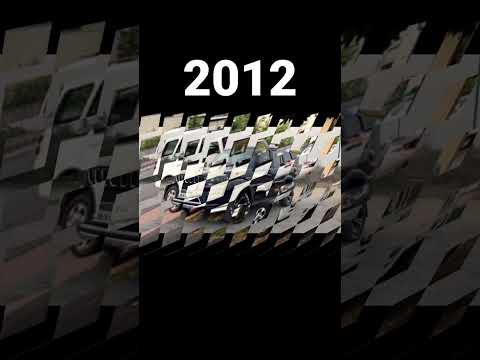 Evolution of scorpio [2004 -  2022 ] #offroad #viralvideo #trending #bts #scorpio