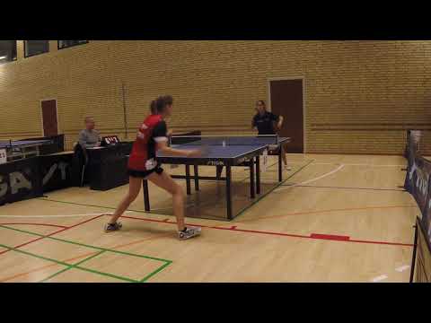 181124 Kval Top12, DaJun, Anisha Iyer - Agnete Kranker