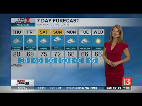 Angela's 6PM Doppler 13 Forecast - Oct. 2, 2019