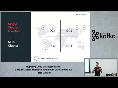 Migrating to a Multi-Cluster Managed Kafka with 0 Downtime By WIX