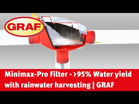 Minimax-Pro Filter Internal with over 95% water yield | GRAF