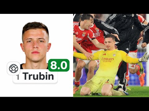 The Keeper Scored Against Real🥀😭