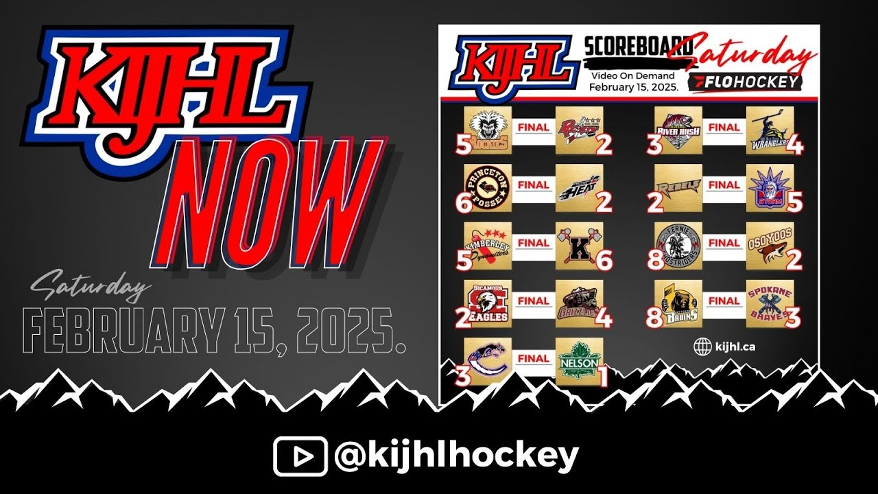KIJHL Now - Feb.15/25