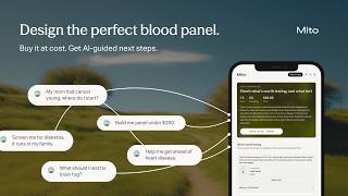 Mito Health Marketplace Product Hunt Launch