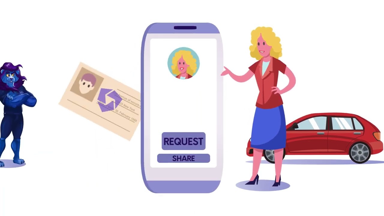 The process of proving your identity online with Identyum ID Wallet