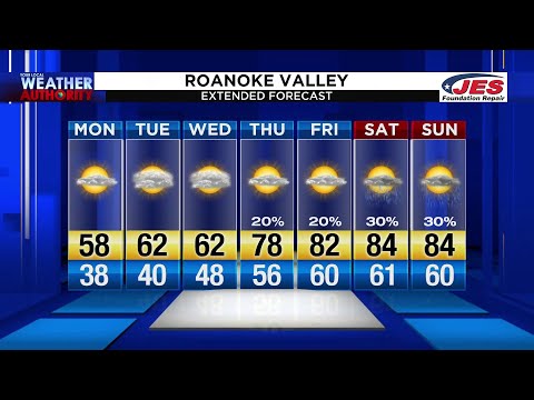 May 11, 2020 Noon Forecast