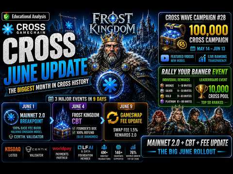 Frost Kingdom video by 0xparadox_eth